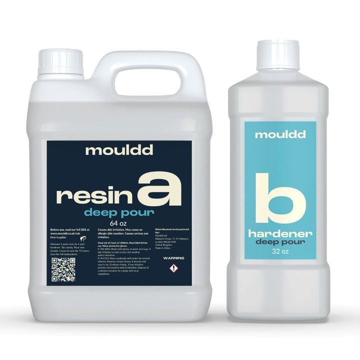 Ultimate Resin Bundle