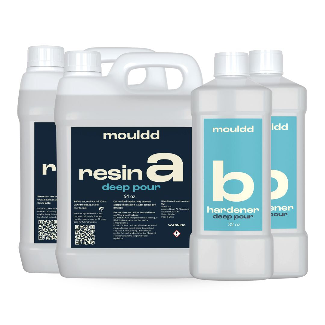 Resin Kits Subscription