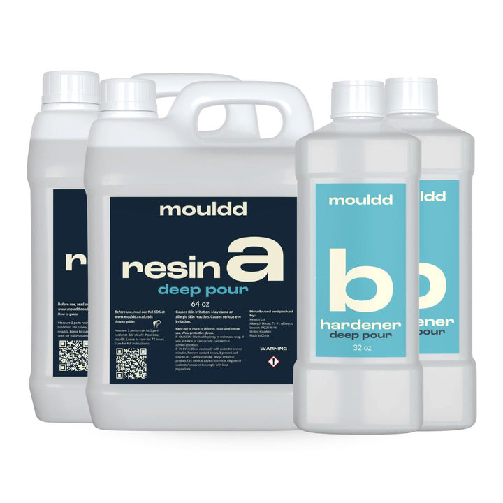 Resin Kits Subscription