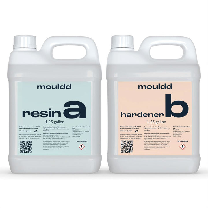 Resin Kits Subscription