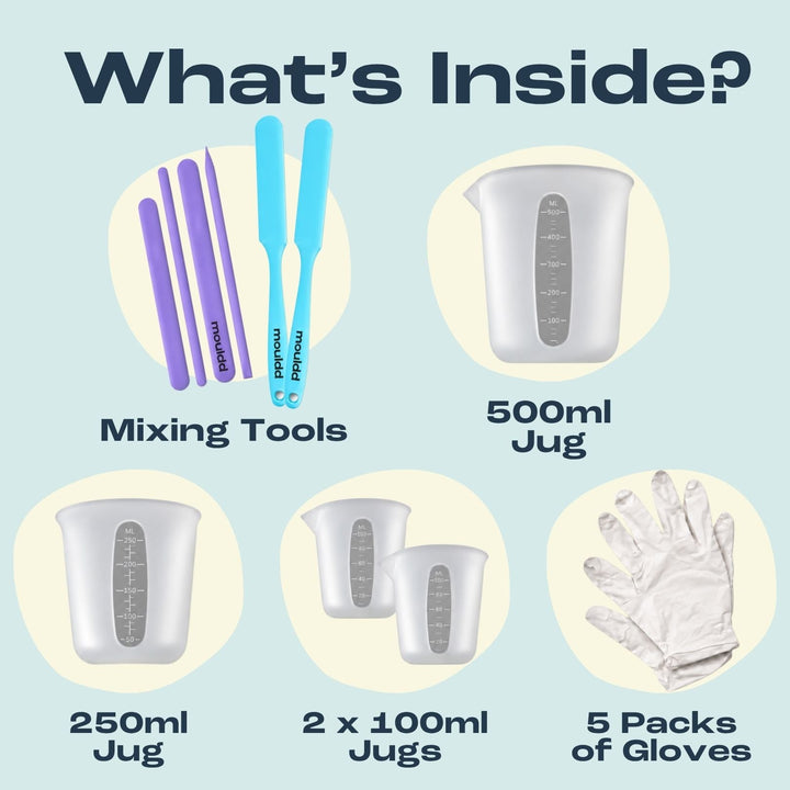 Essential Tool Bundle