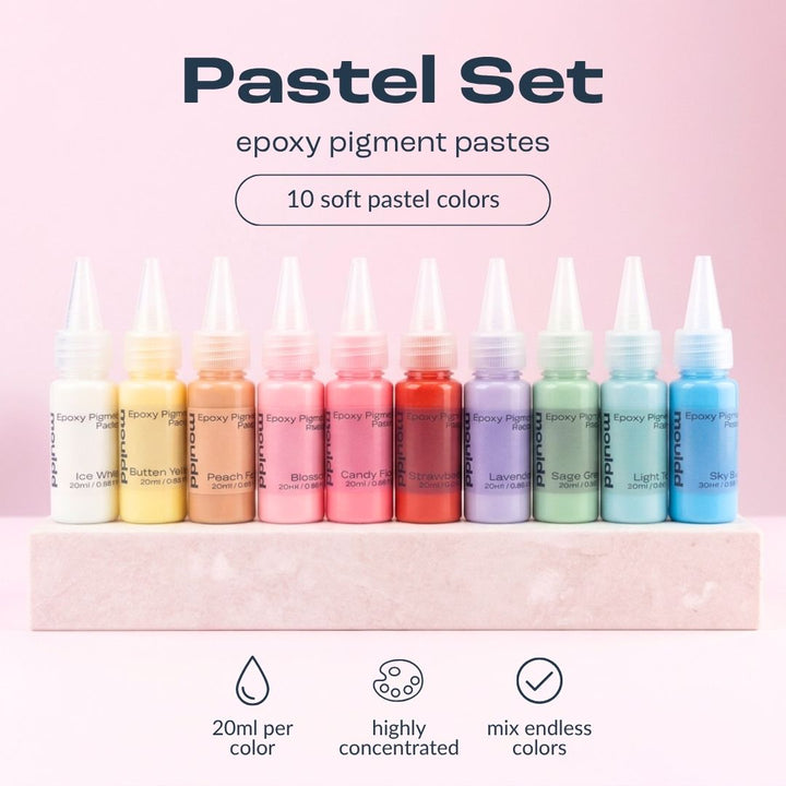 Epoxy Pigment Pastes