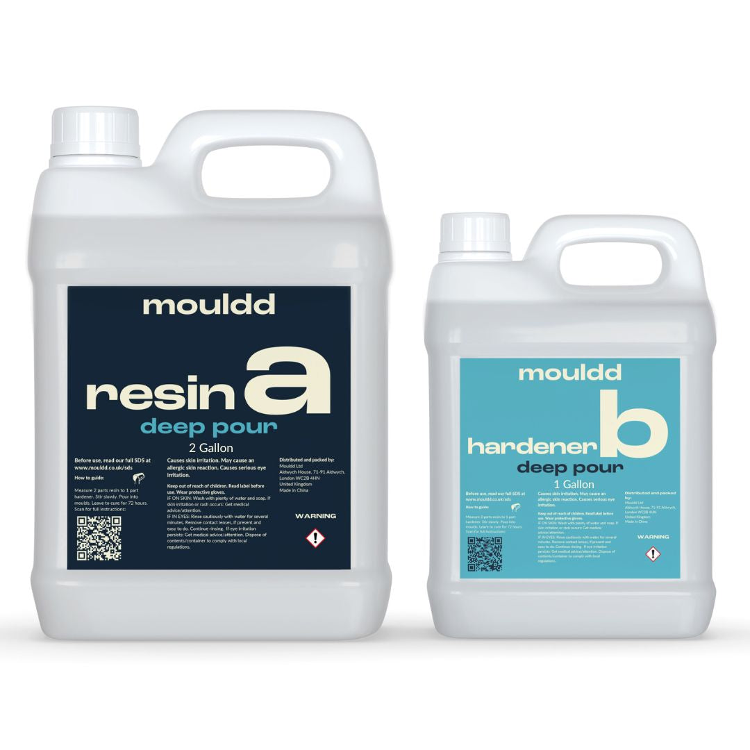 Resin Kits Subscription
