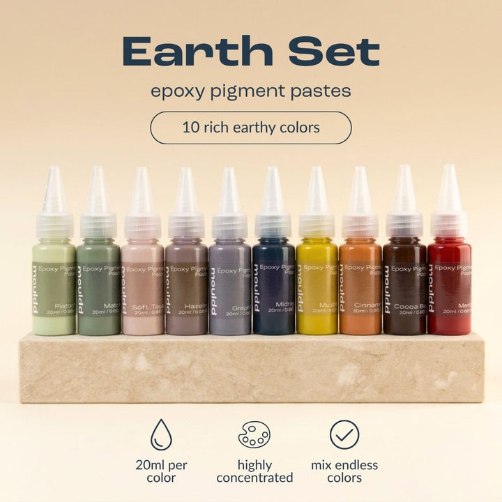 Epoxy Pigment Pastes