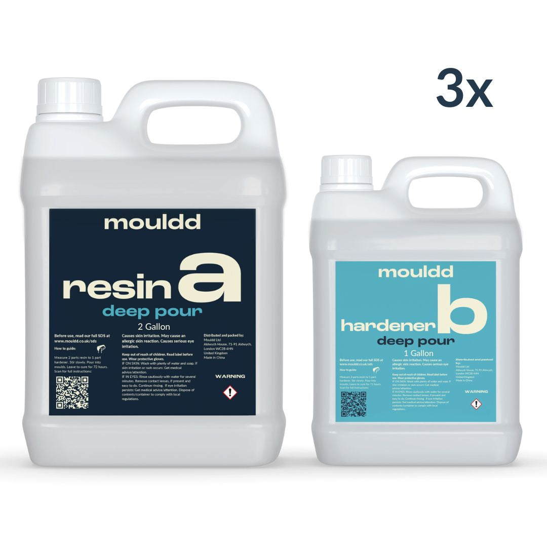 Resin Kits Subscription
