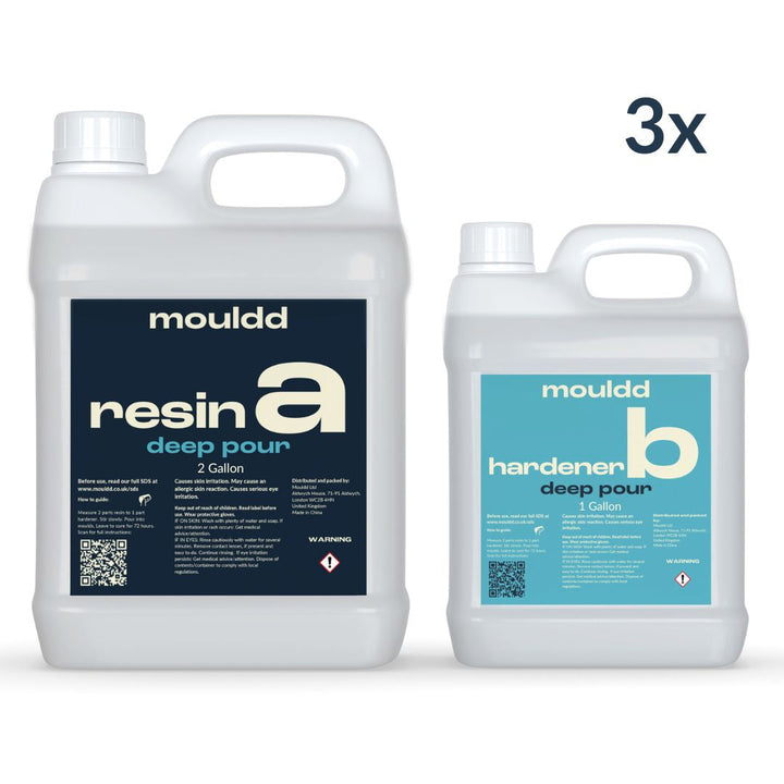 Resin Kits Subscription
