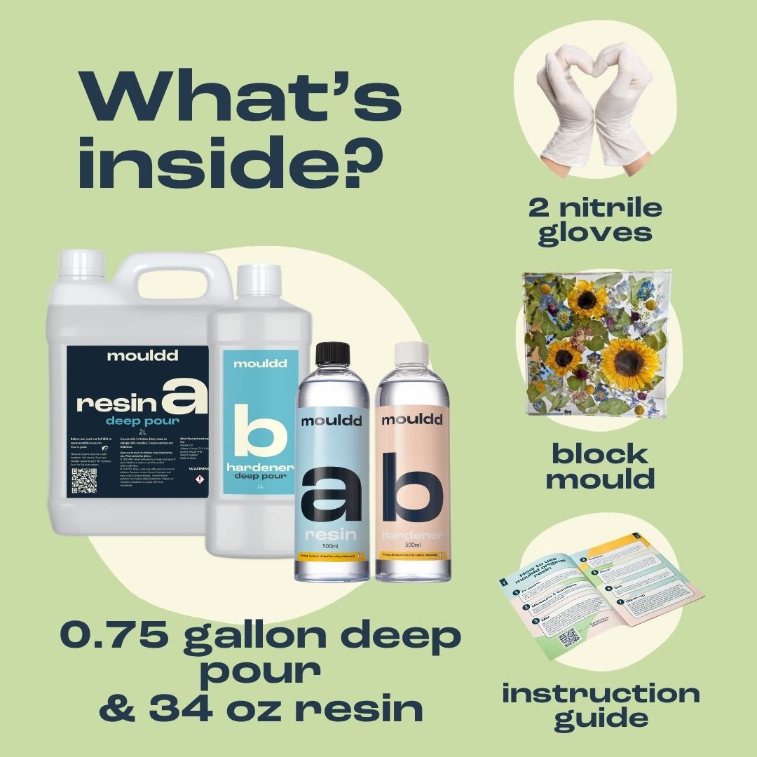 Flower Preservation Bundle